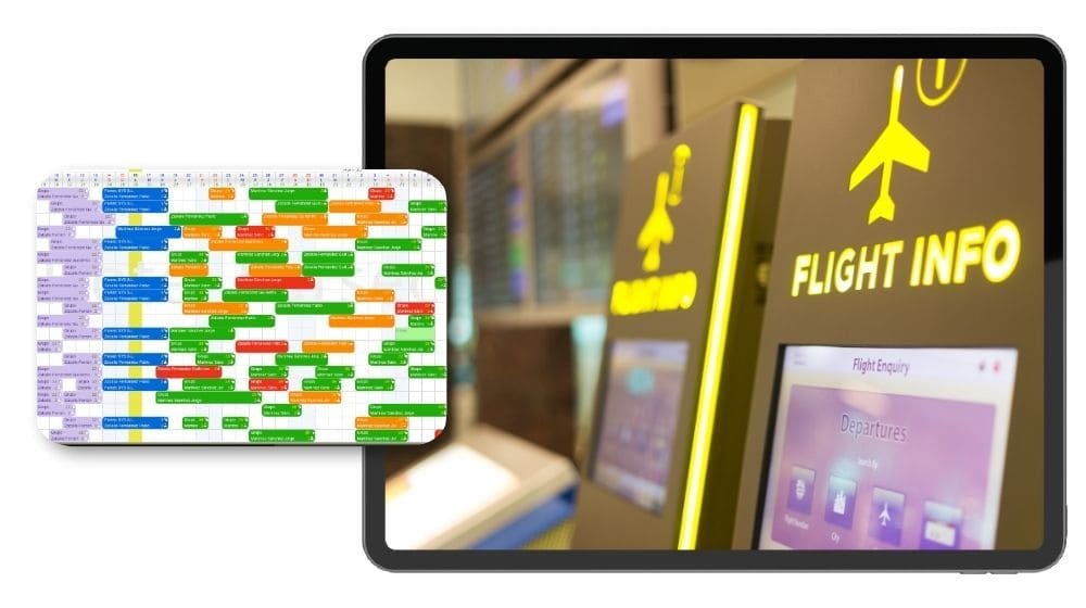 Marketing Digital para el Sector Turismo