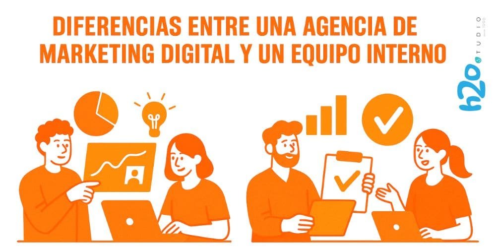 Marketing Digital Agencia, Marketing Digital, Agencia de Marketing Digital