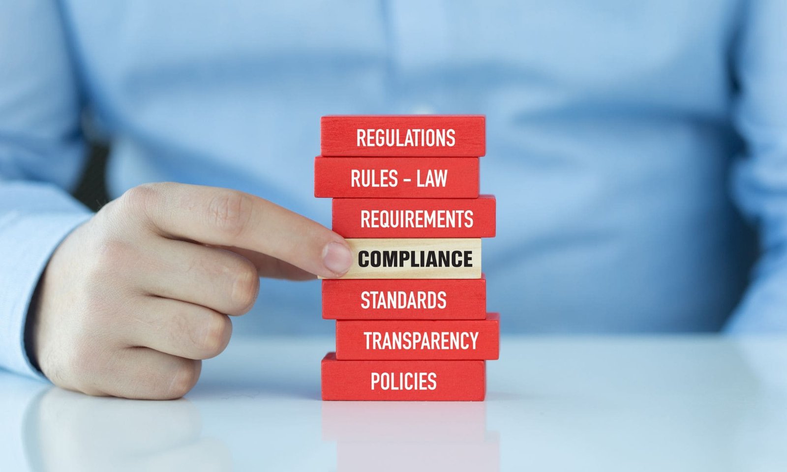 Compliance que es, Sistemas de Compliance