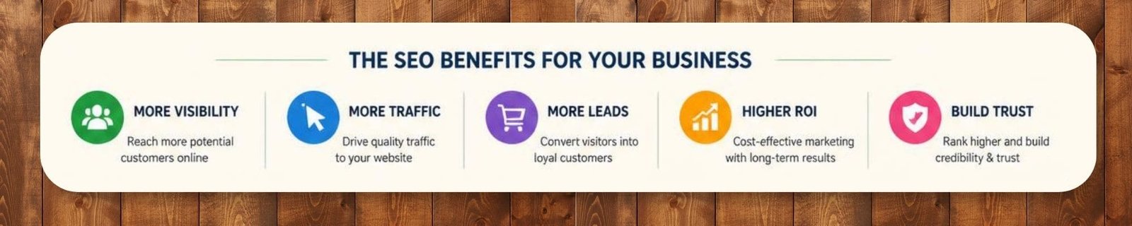 Qué es SEO y cómo ahorrar miles de pesos mensuales en publicidad digital