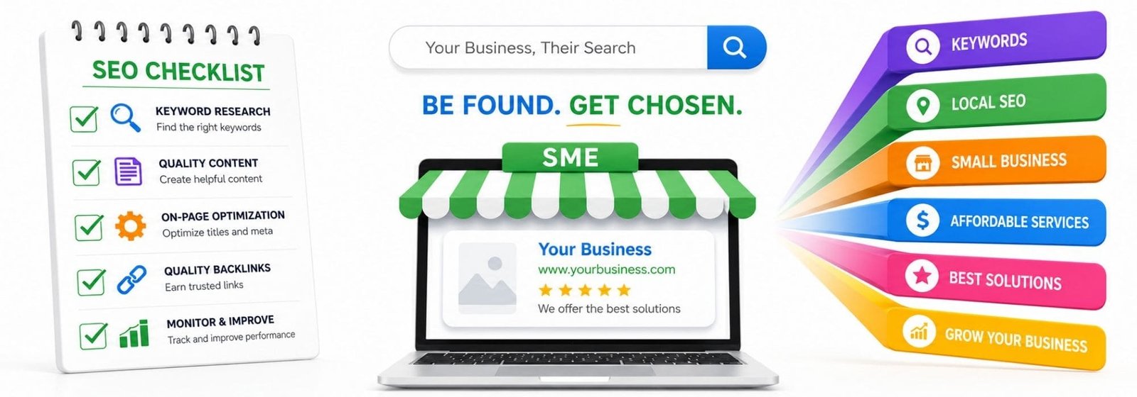 Qué es SEO aplicado al ahorro mensual en publicidad para empresas